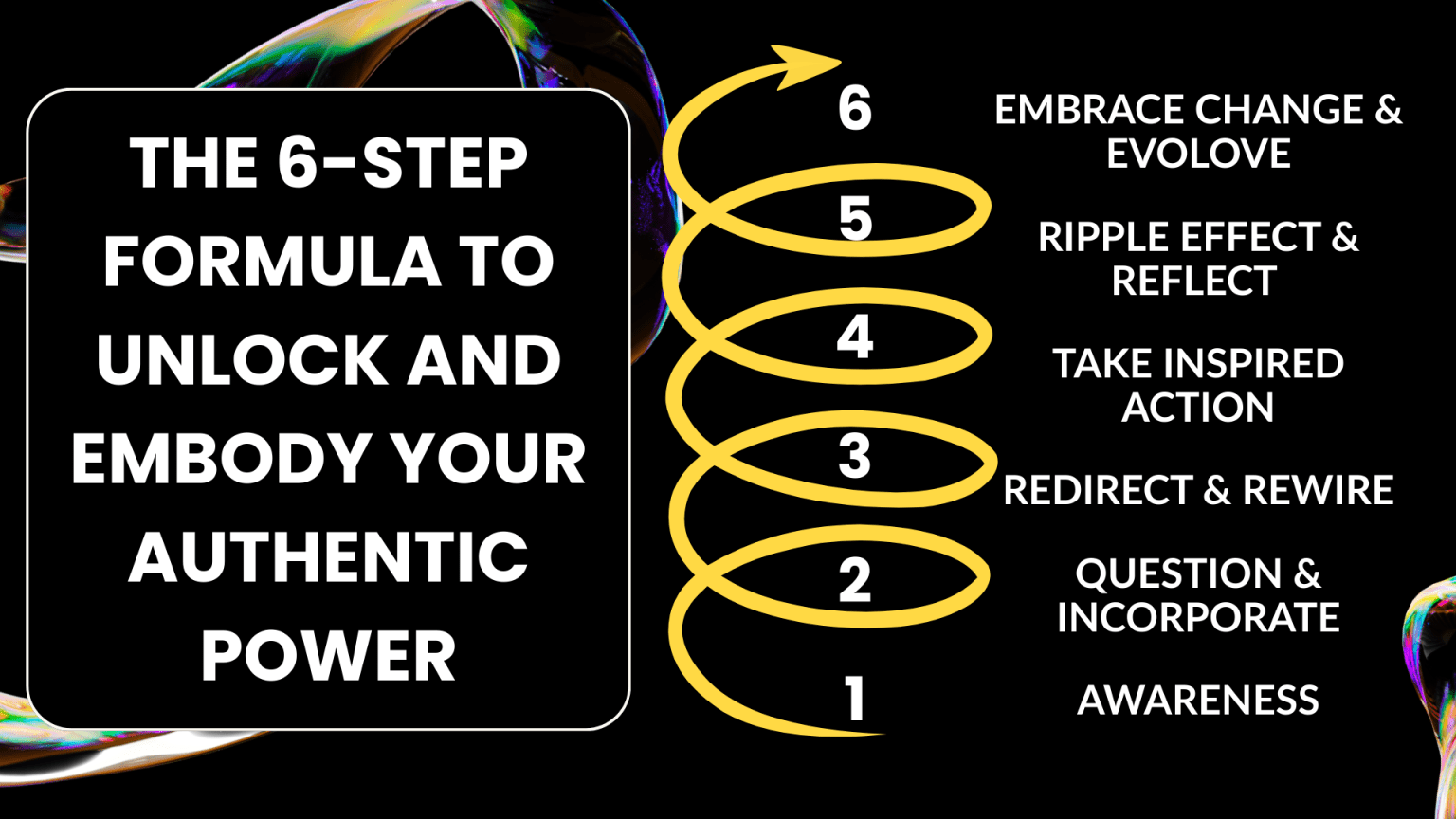 Unlock and Embody Your Authentic Power: The 6-Step Formula