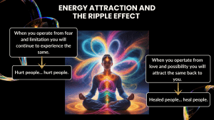 Energy attraction and ripple effect